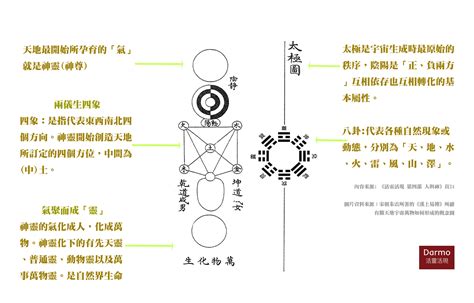 邪術害人符咒|» 你提問，神回覆｜符法篇 微 靈 客 welink